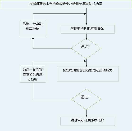 皇冠·(中国)官方版Royal crown 图片