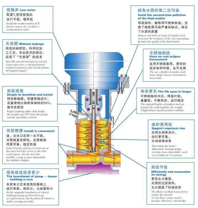 皇冠·(中国)官方版Royal crown,佛山水泵厂,皇冠·(中国)官方版Royal crown
